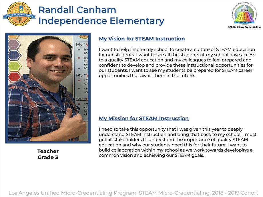 Canham, Randall 